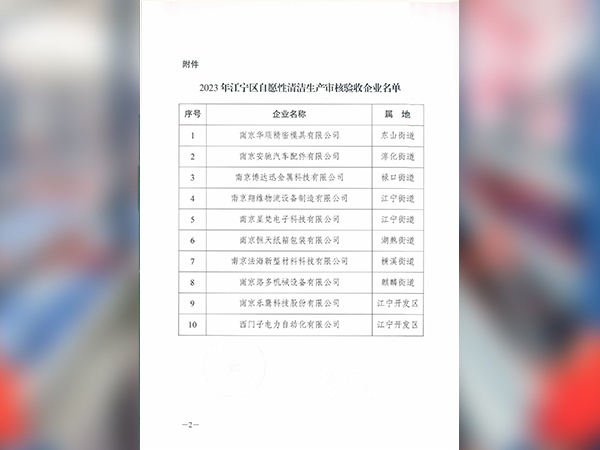 2023年江宁区自愿性清洁生产审核验收报告